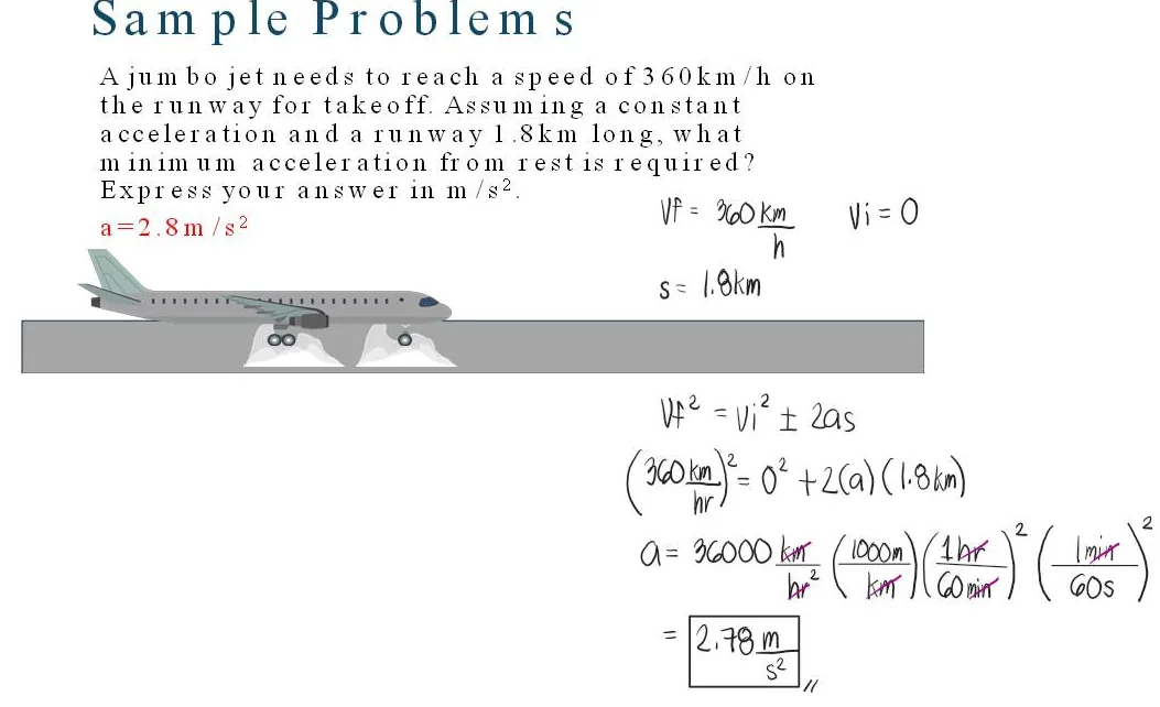 Classical Physics – Problem: Kinematics Equations with Conversion – Diagram