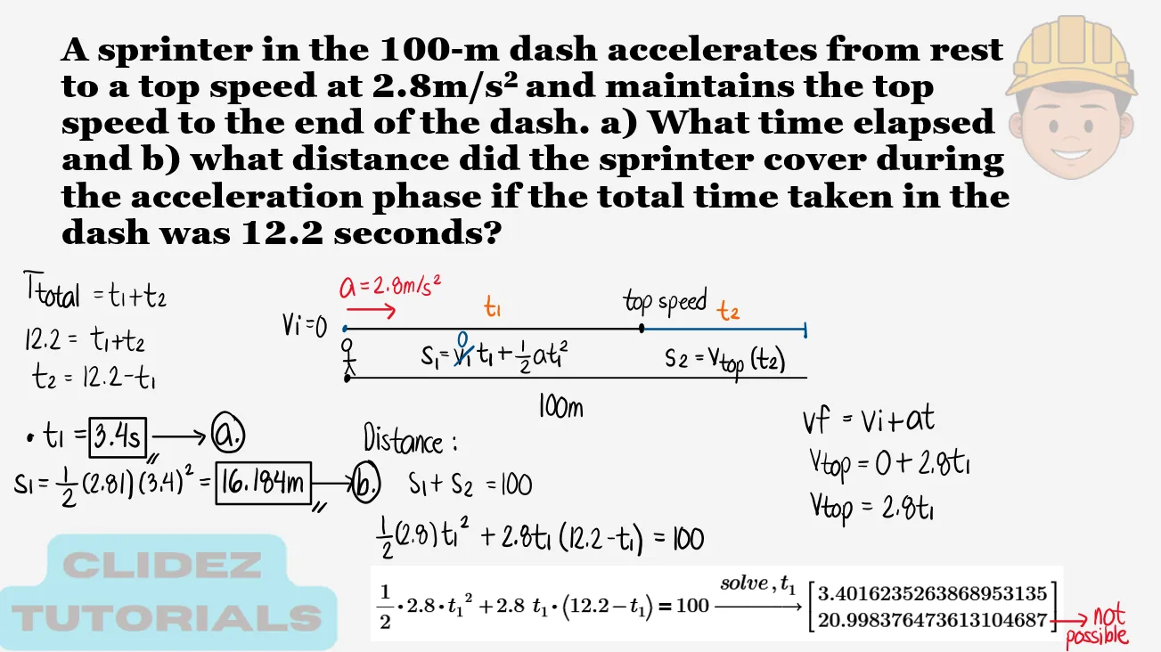 Classical Physics – Sprinter Accelerating and Maintaining Top Speed – Diagram