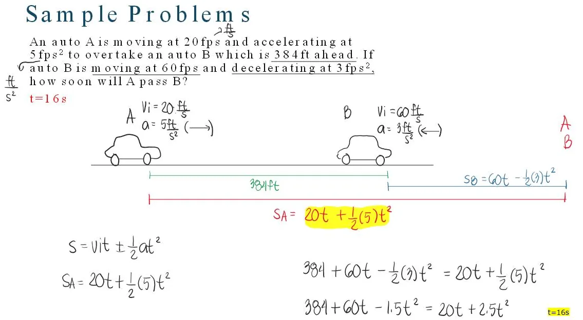 Classical Physics – Problem: How Soon will Auto A pass Auto B? – Diagram