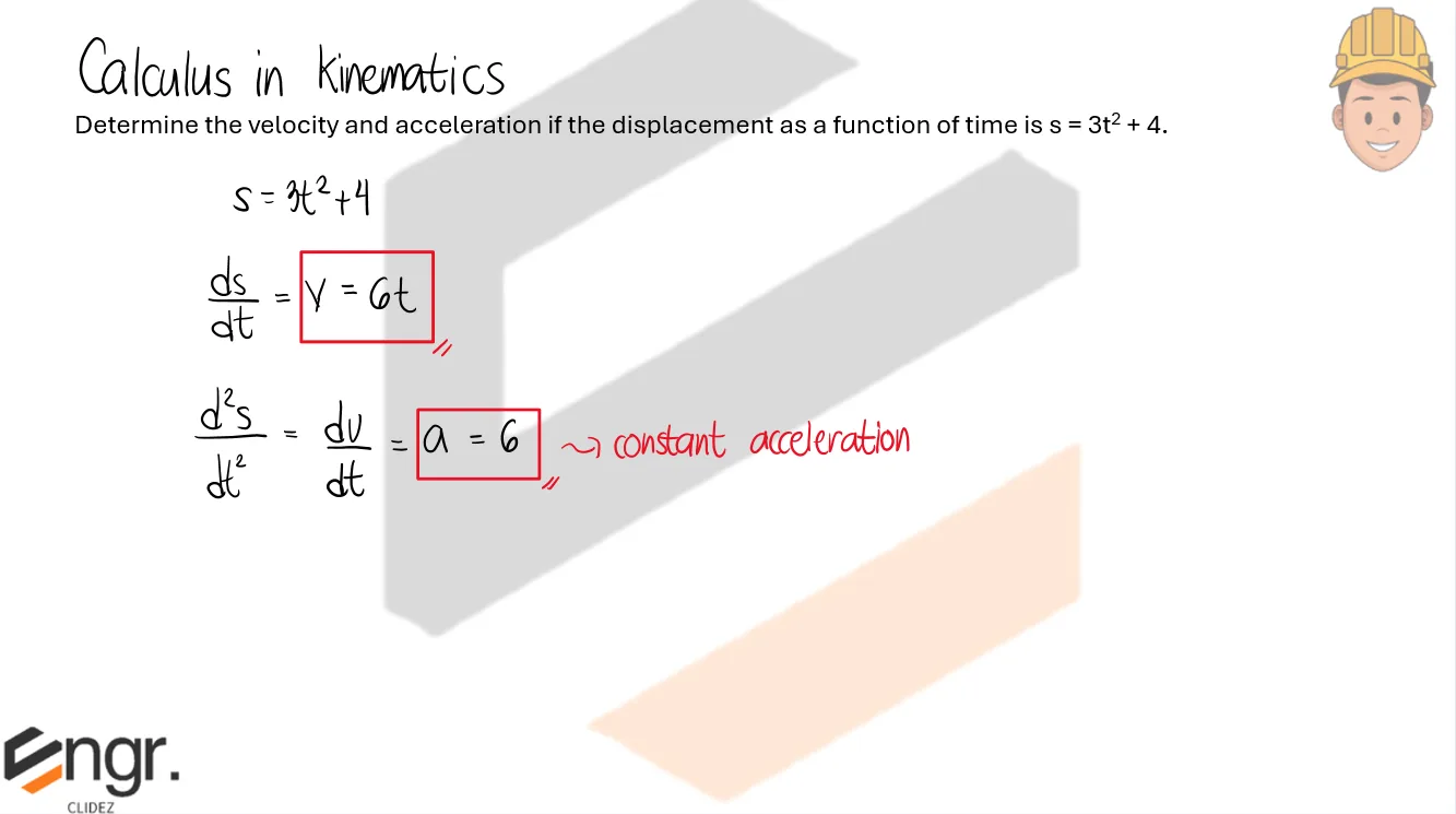 Classical Physics – Problem: Velocity and Acceleration Given the Displacement Function – Diagram