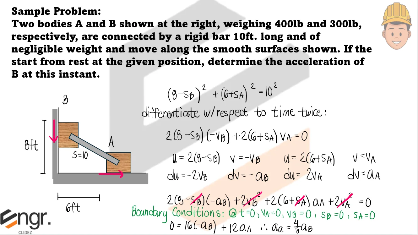 Classical Physics – Problem:Two Bodies Connected by a Rigid Rod (Relative Motion) – Diagram