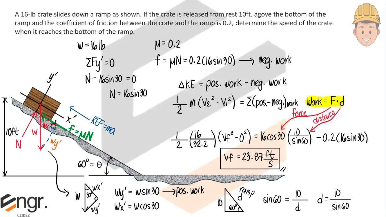Classical Physics – Problem: Crate Sliding Down a Ramp – Diagram