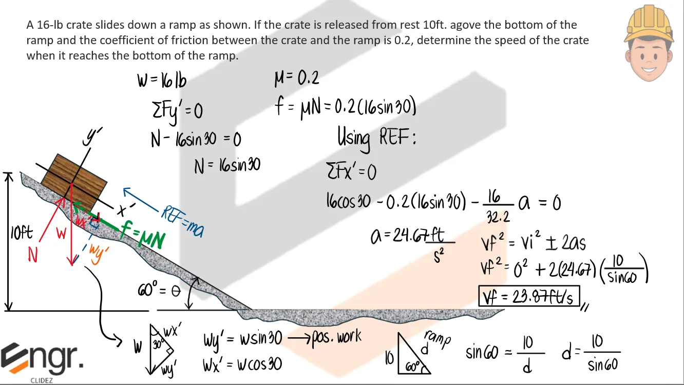 Classical Physics – Problem: Crate Sliding Down a Ramp – Diagram