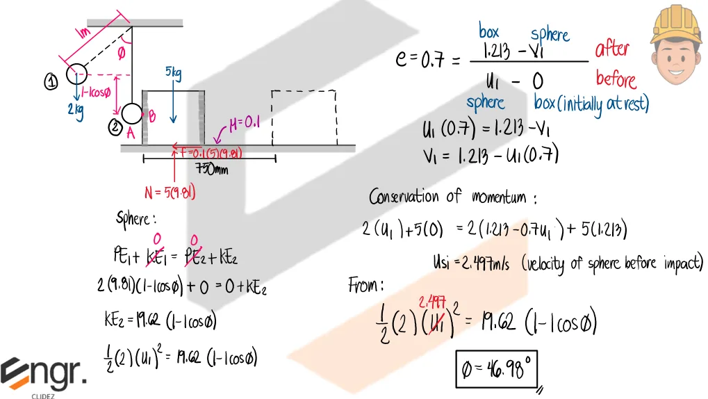 Classical Physics – Problem: Sphere Swinging down to Hit a Box – Diagram