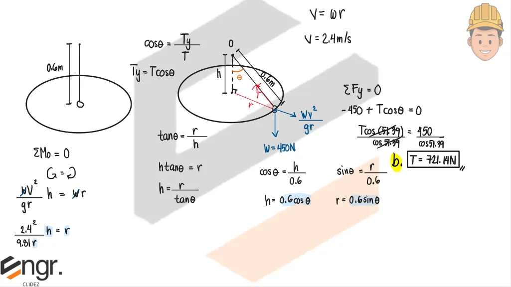 Classical Physics – Problem: – Diagram
