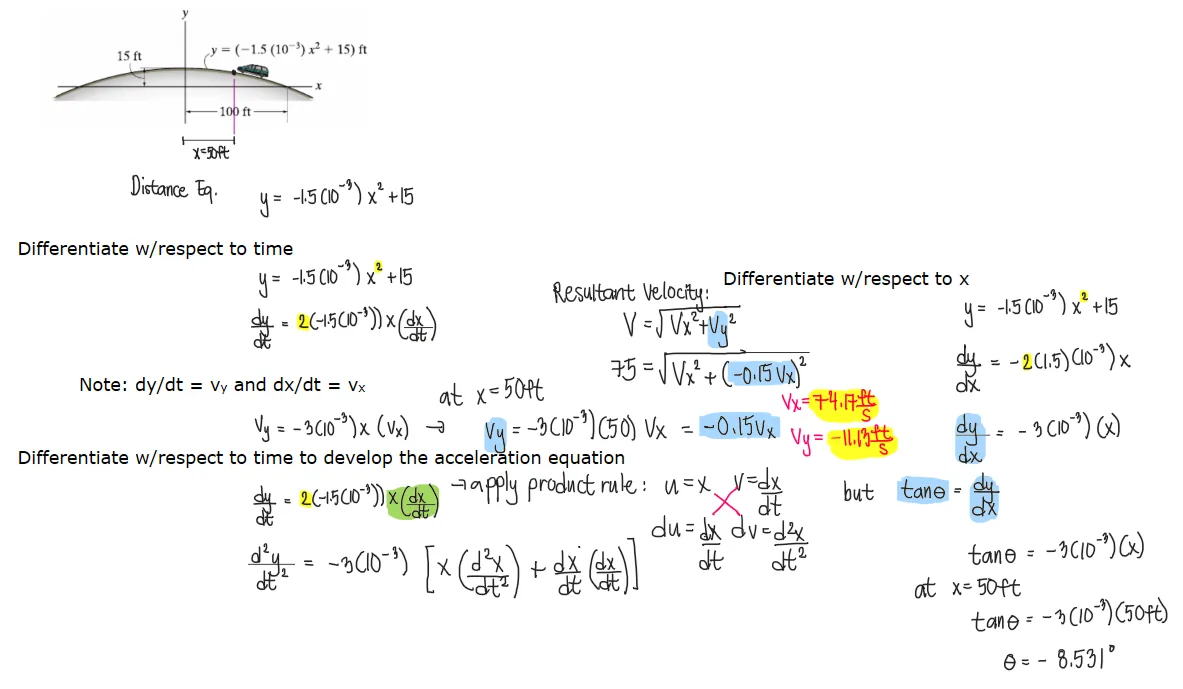 Classical Physics – Problem: Van Travels Over the Hill – Diagram
