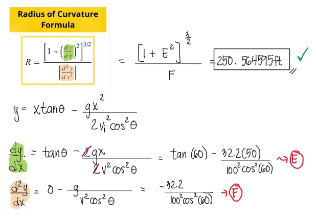 Classical Physics – Problem: Radius of Curvature of the Path of a Stone Thrown at an Angle – Diagram