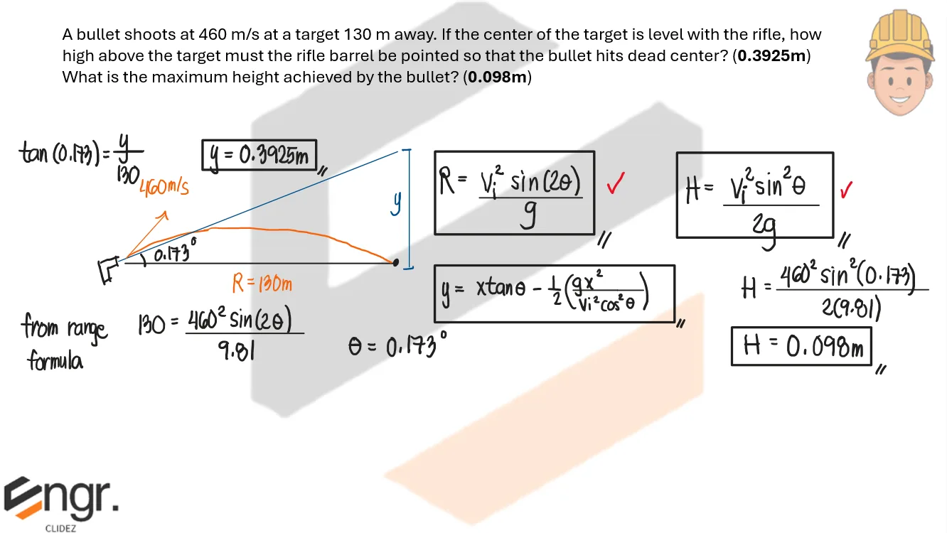Classical Physics – Problem: Bullet Shot Dead Center Toward a Target – Diagram