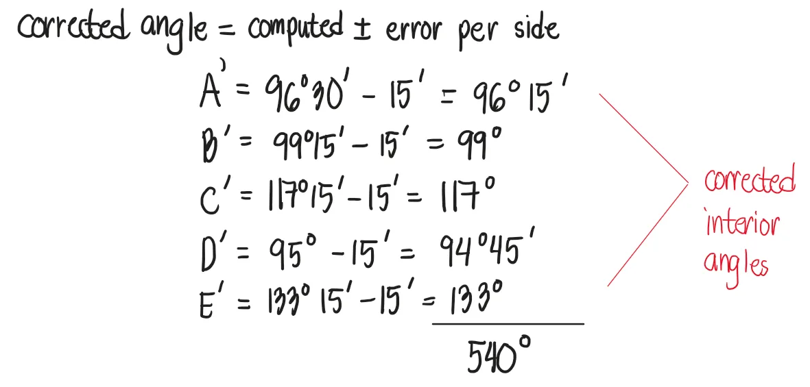 Compass Surveying | Bearings and Azimuths – Problem 1: – Diagram