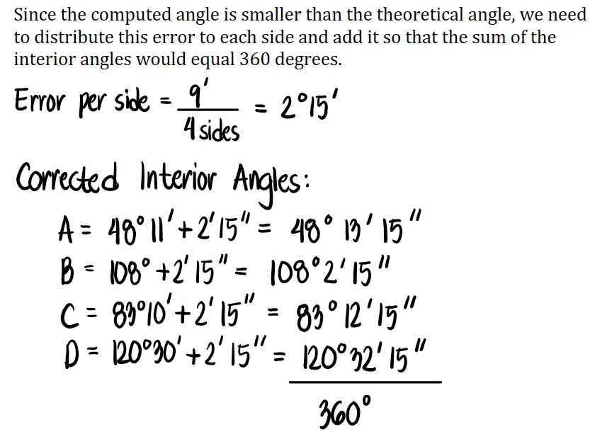 Compass Surveying | Bearings and Azimuths – Problem 3: – Diagram