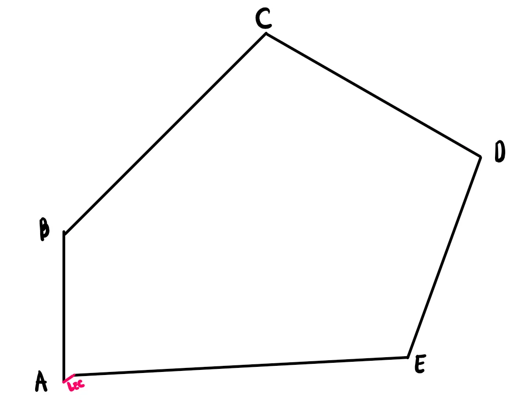 Departures and Latitudes | Fundamentals of Surveying – Problem 1: Compass Rule | Correction of Distances and Bearings – Diagram