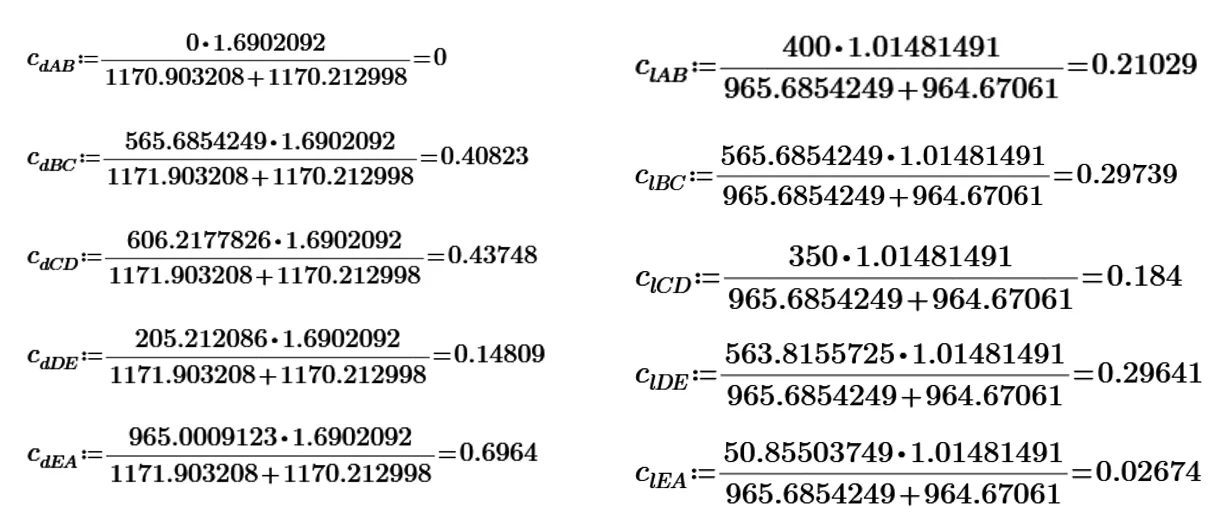 Departures and Latitudes | Fundamentals of Surveying – Problem 2: Transit Rule | Problem 1 Continuation – Diagram