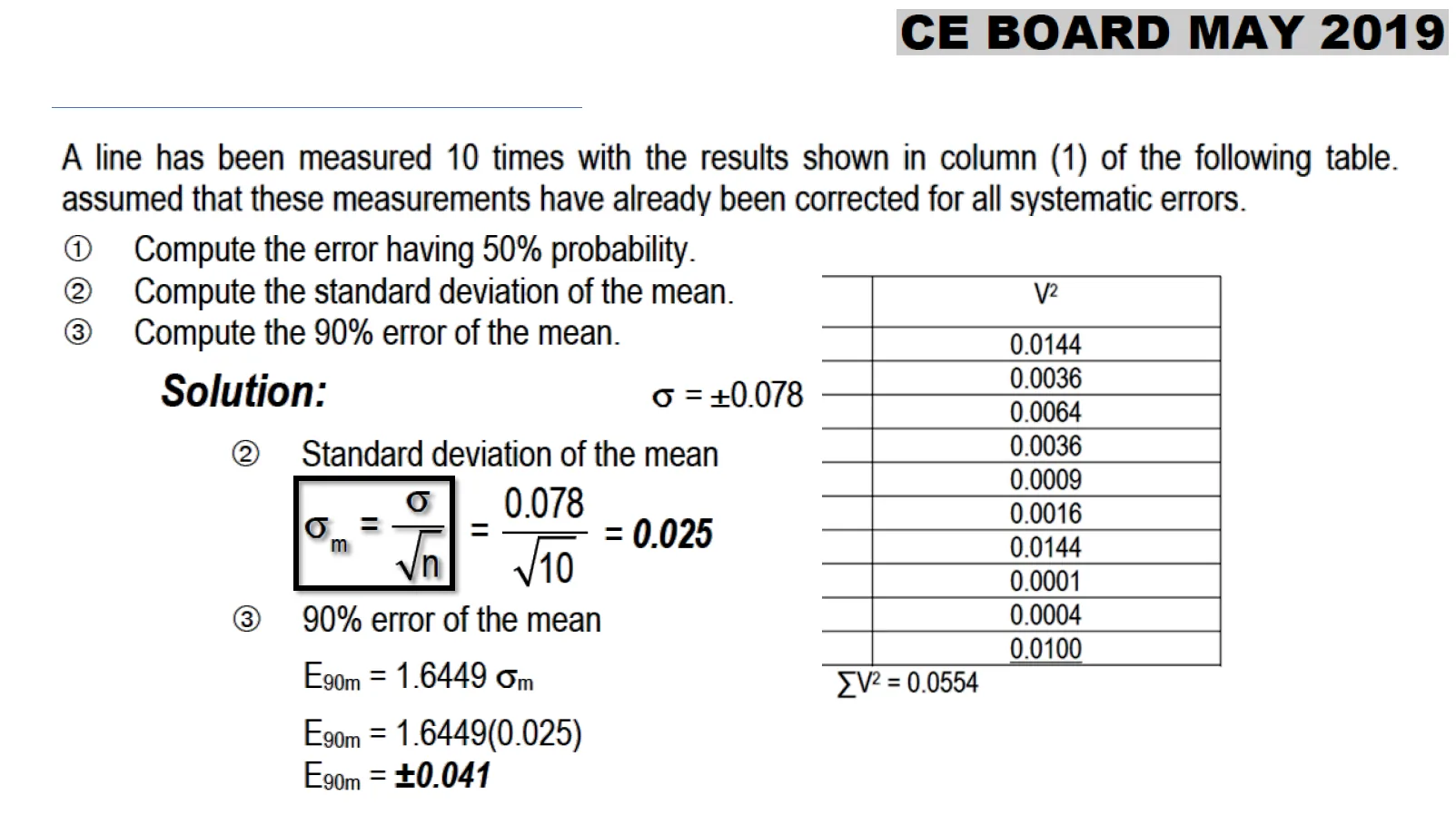 Correction of Taping/Measurement Errors | Fundamentals of Surveying – Problem 5: – Diagram