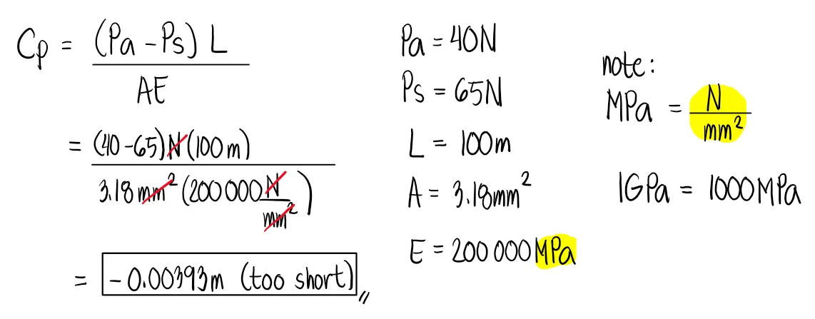 Measurement of Distances | Fundamentals of Surveying – Problem 6 (Correction due to pull): – Diagram