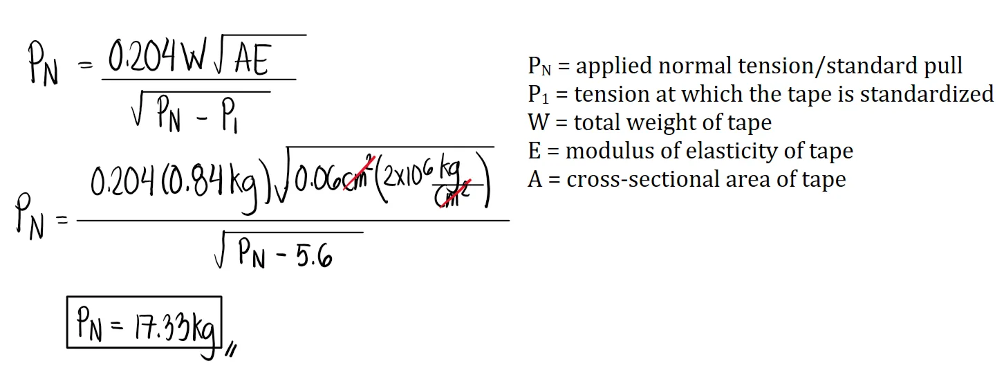 Measurement of Distances | Fundamentals of Surveying – Problem 9 (Normal Tension): – Diagram