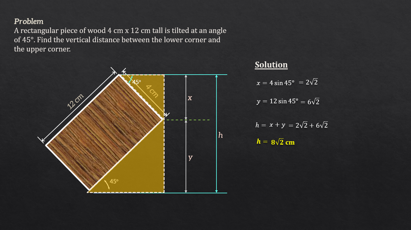 Solution