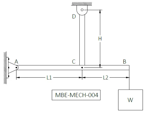 Axial Strain and Deformation | Mechanics of Deformable Bodies - Problem 13: Rigid Bar Supported by Plate Hanger - Diagram