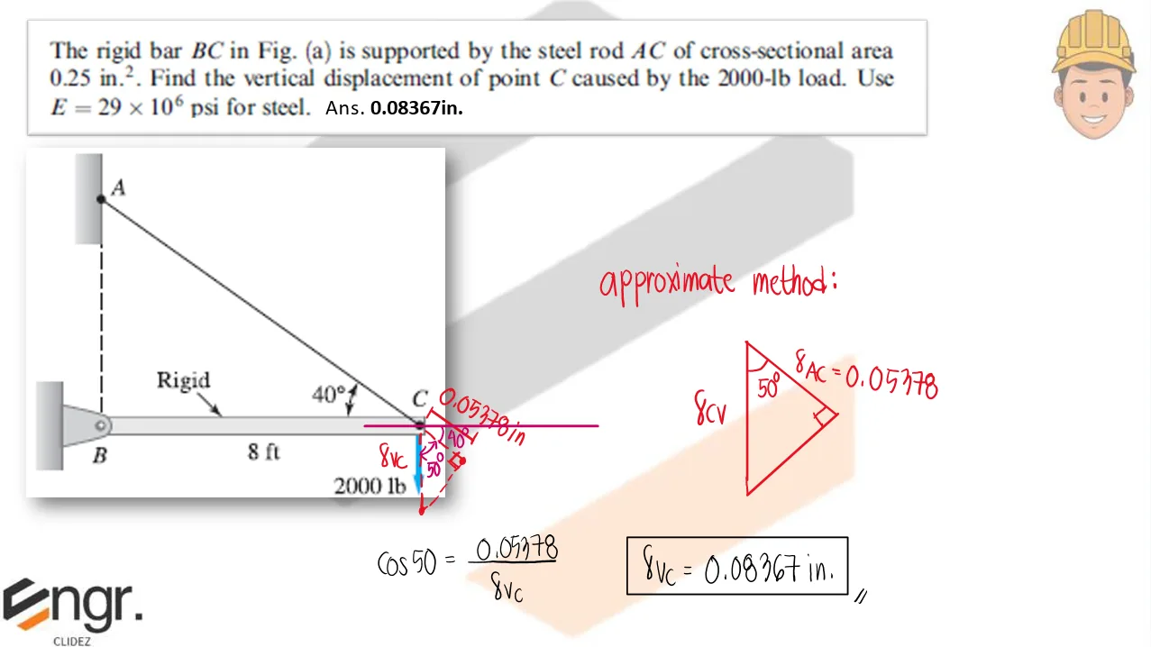 Axial Strain and Deformation | Mechanics of Deformable Bodies – Problem 6: – Diagram