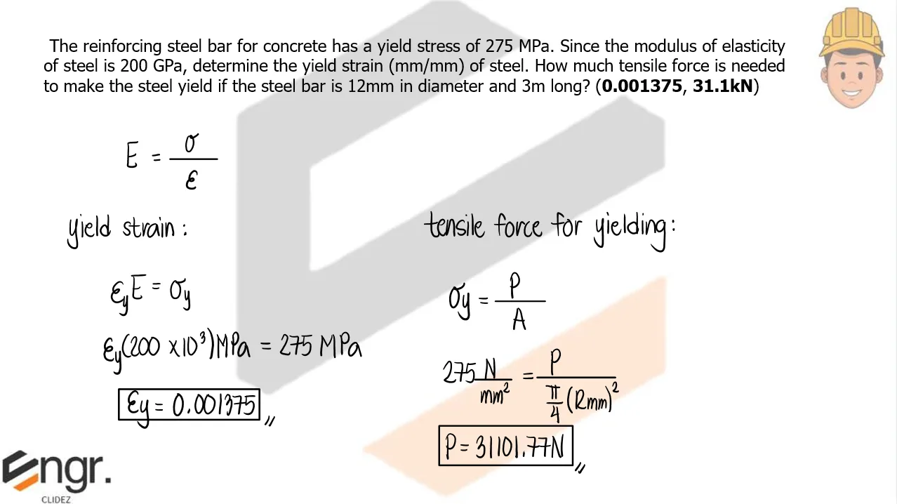 Axial Strain and Deformation | Mechanics of Deformable Bodies – Problem 8: – Diagram