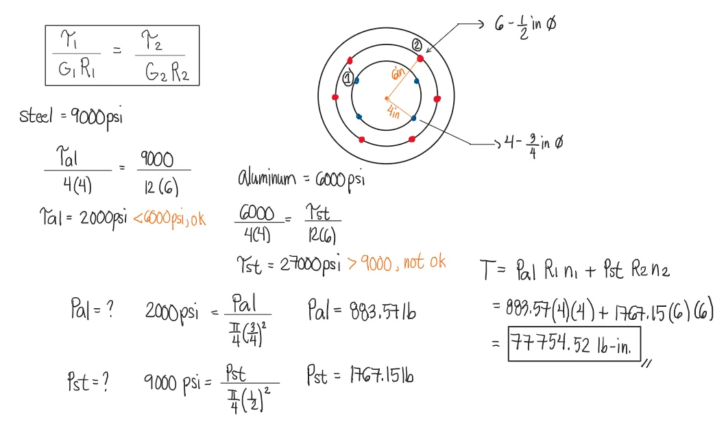 Flanged Bolt Couplings | Mechanics of Deformable Bodies – Problem 2: – Diagram