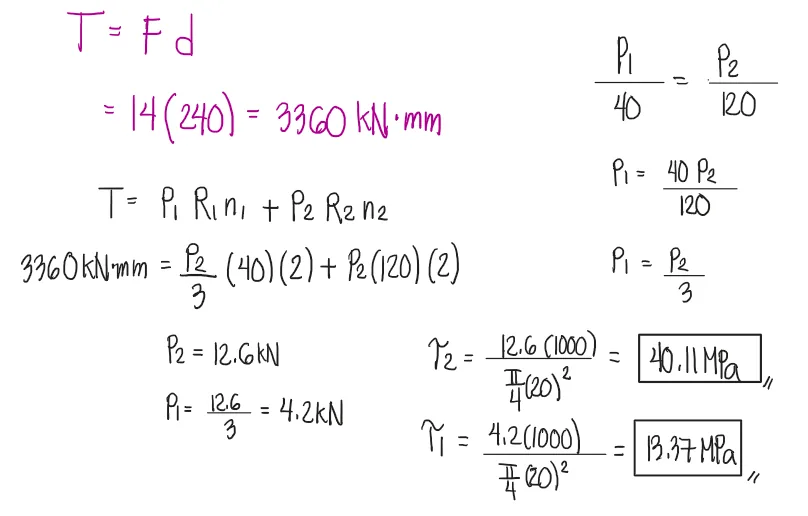 Flanged Bolt Couplings | Mechanics of Deformable Bodies – Problem 3: – Diagram