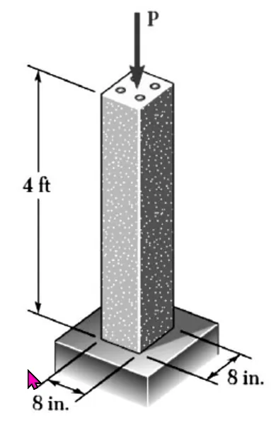 Statically Indeterminate Members | Mechanics of Deformable Bodies – Problem 2: – Diagram