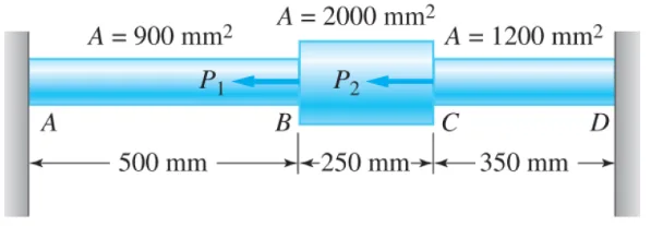 Statically Indeterminate Members | Mechanics of Deformable Bodies – Problem 5: – Diagram