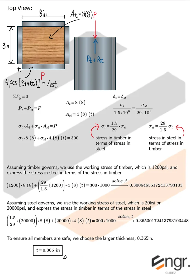 Statically Indeterminate Members | Mechanics of Deformable Bodies – Problem 1: – Diagram
