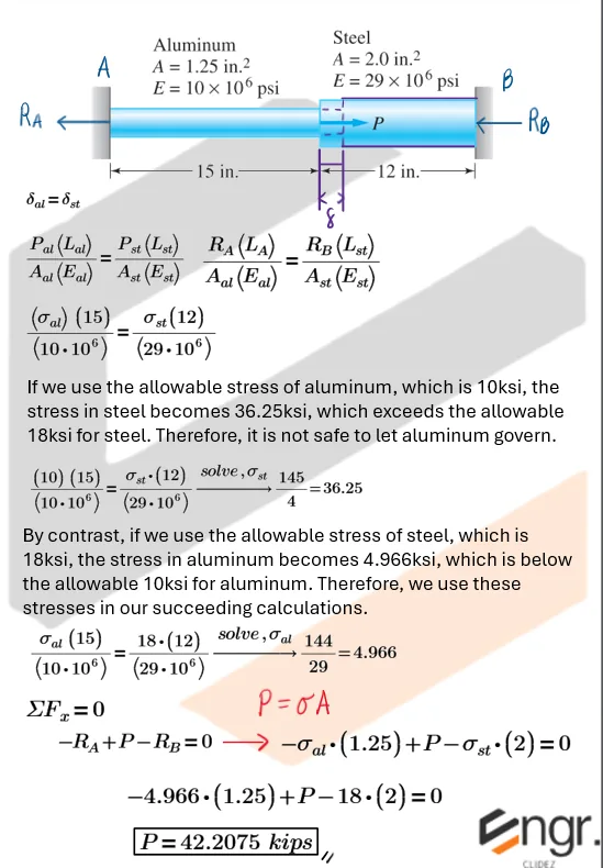 Statically Indeterminate Members | Mechanics of Deformable Bodies – Problem 4: – Diagram