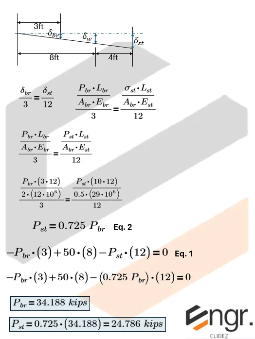 Statically Indeterminate Members | Mechanics of Deformable Bodies – Problem 6: – Diagram
