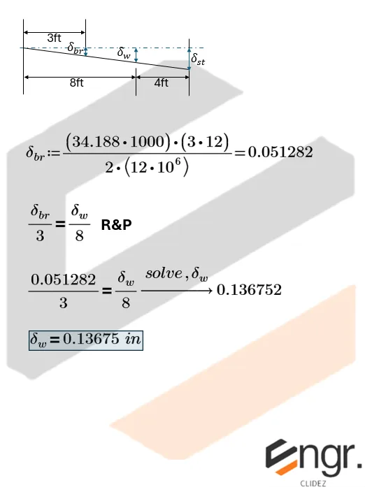 Statically Indeterminate Members | Mechanics of Deformable Bodies – Problem 6: – Diagram