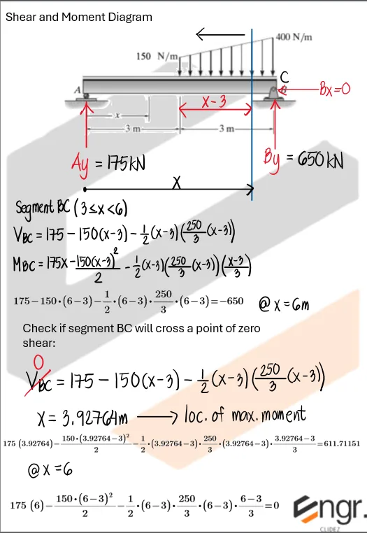Shear and Moment Equation | Mechanics of Deformable Bodies – Problem 1: Shear and Moment Equation of Trapezoidal Load – Diagram