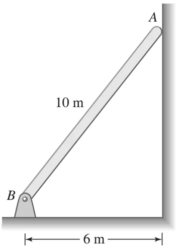 Simple Stresses (Axial, Shear, and Bearing Stresses) | Mechanics of Deformable Bodies – Problem 21: Bar Resting on Smooth Wall | Double Shear – Diagram