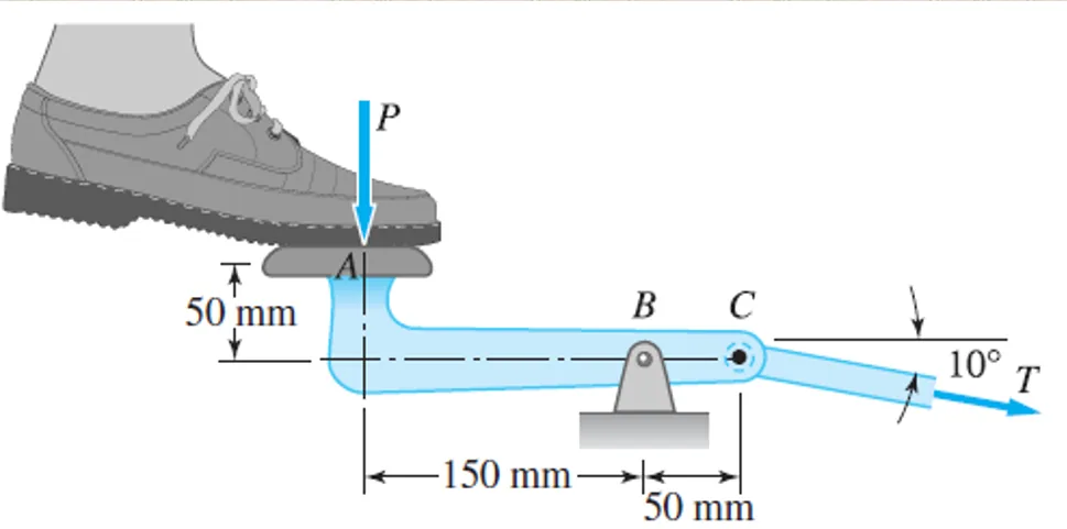Simple Stresses (Axial, Shear, and Bearing Stresses) | Mechanics of Deformable Bodies – Problem 23: Foot Pedal | Maximum Force P that can be Applied (Three Equations) – Diagram