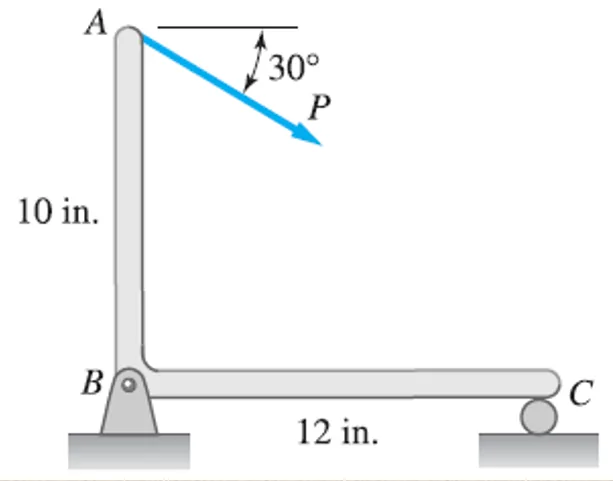Simple Stresses (Axial, Shear, and Bearing Stresses) | Mechanics of Deformable Bodies – Problem 24: Right-Angle Bar Supported by Pin and Roller – Diagram