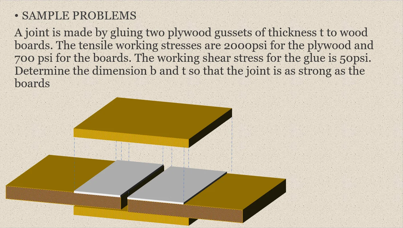 Simple Stresses (Axial, Shear, and Bearing Stresses) | Mechanics of Deformable Bodies – Problem 26: Plywood Gussets Glued to Wood Boards | Tensile and Shear Stress on the Board and Glue – Diagram