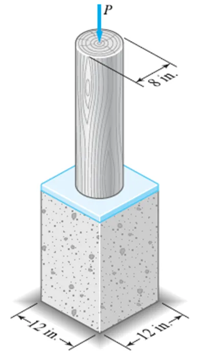 Simple Stresses (Axial, Shear, and Bearing Stresses) | Mechanics of Deformable Bodies – Problem 4: Column Post with Wooden Post and Concrete Footing – Diagram