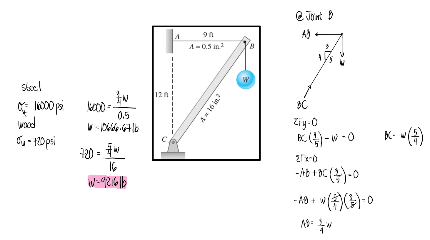 Simple Stresses (Axial, Shear, and Bearing Stresses) | Mechanics of Deformable Bodies – Problem 13: Largest W based on the Wood Strut and Steel Cable – Diagram