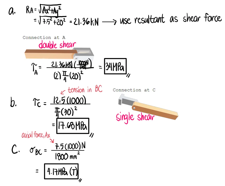 Simple Stresses (Axial, Shear, and Bearing Stresses) | Mechanics of Deformable Bodies – Problem 16: Beam with Cable | Shear in Pin Connections and Average Axial Stress on Beam – Diagram