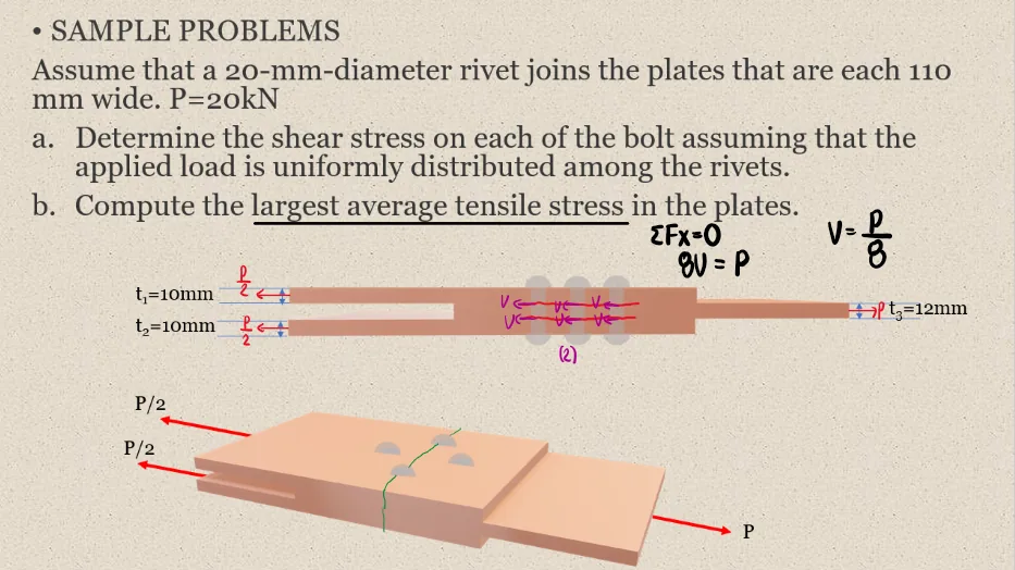Simple Stresses (Axial, Shear, and Bearing Stresses) | Mechanics of Deformable Bodies – Problem 18: Shear and Axial Stress in Riveted Connections – Diagram