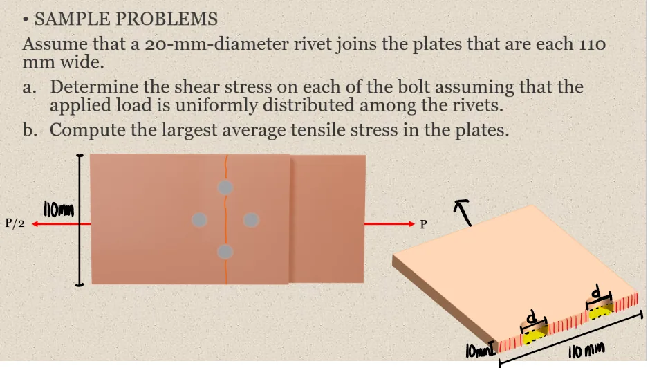 Simple Stresses (Axial, Shear, and Bearing Stresses) | Mechanics of Deformable Bodies – Problem 18: Shear and Axial Stress in Riveted Connections – Diagram