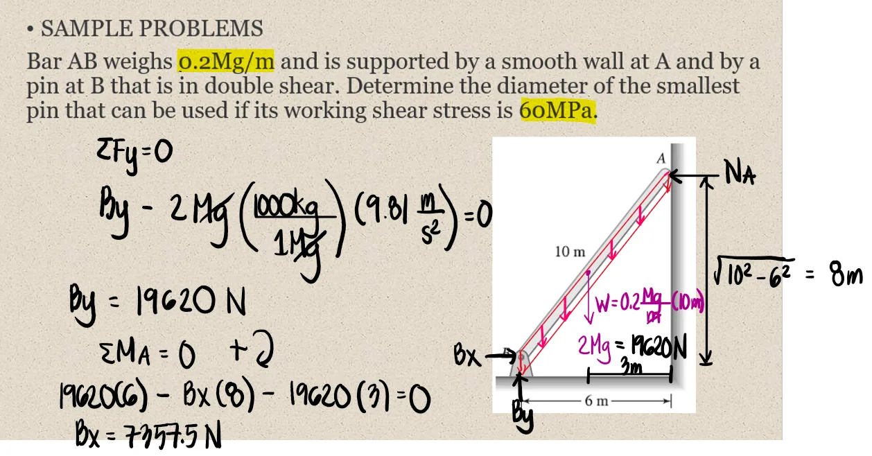 Simple Stresses (Axial, Shear, and Bearing Stresses) | Mechanics of Deformable Bodies – Problem 21: Bar Resting on Smooth Wall | Double Shear – Diagram