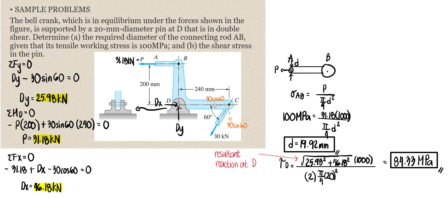 Simple Stresses (Axial, Shear, and Bearing Stresses) | Mechanics of Deformable Bodies – Problem 22: Bell Crank | Tensile and Shear Stress – Diagram
