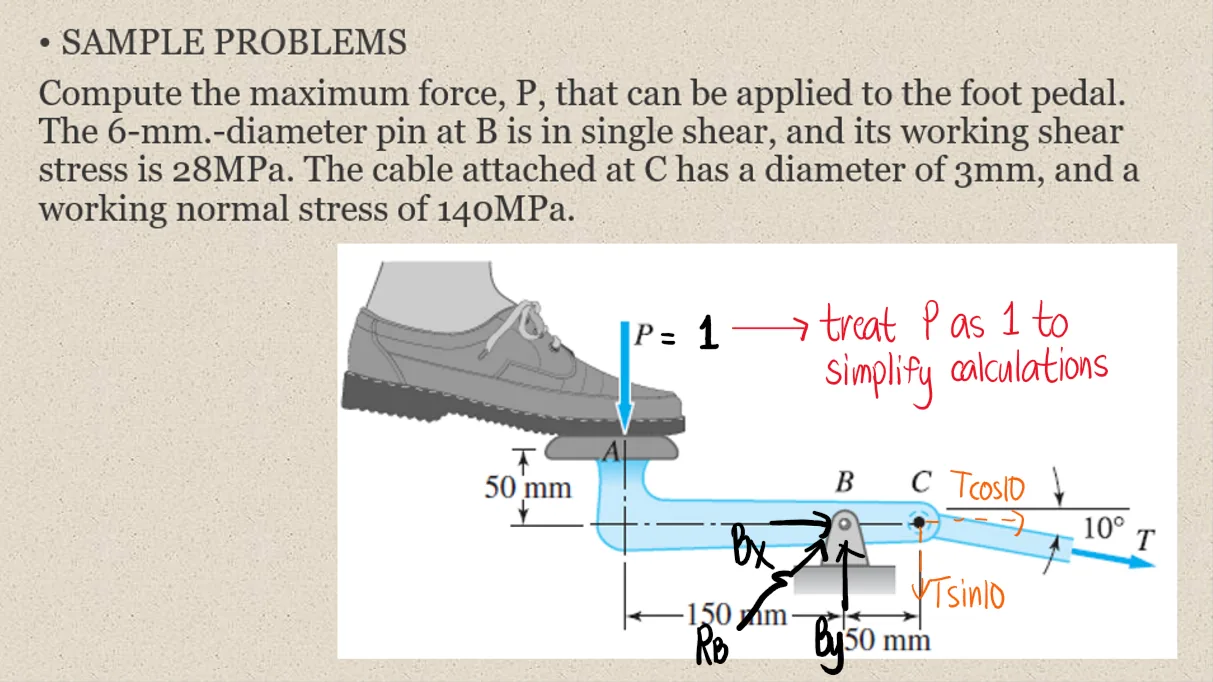 Simple Stresses (Axial, Shear, and Bearing Stresses) | Mechanics of Deformable Bodies – Problem 23: Foot Pedal | Maximum Force P that can be Applied (Three Equations) – Diagram