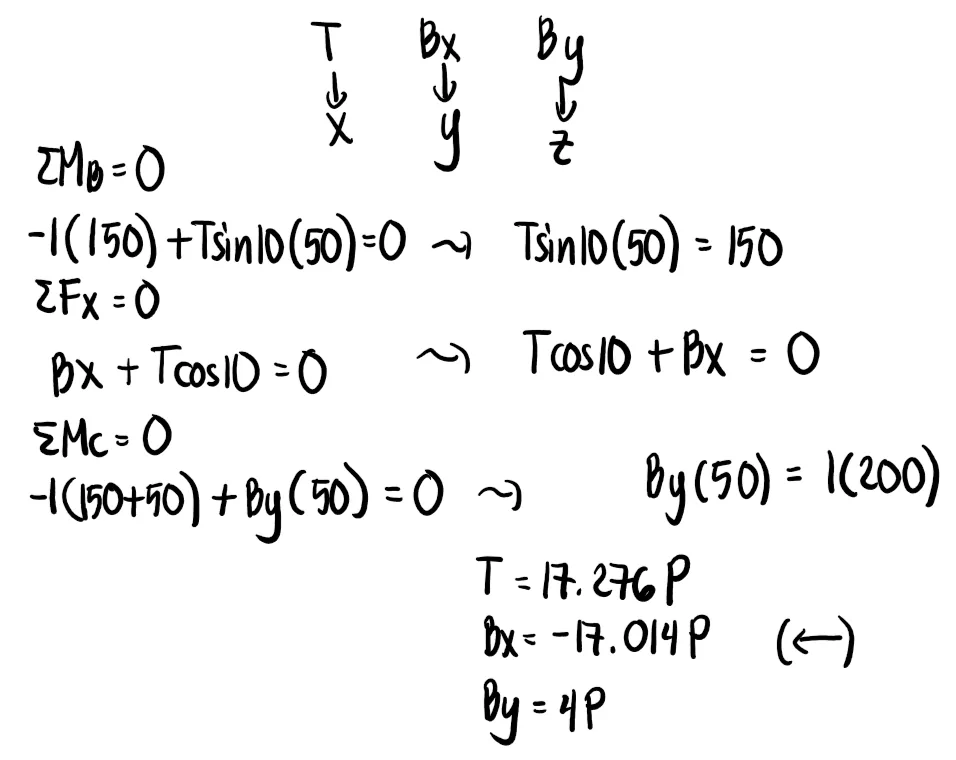 Simple Stresses (Axial, Shear, and Bearing Stresses) | Mechanics of Deformable Bodies – Problem 23: Foot Pedal | Maximum Force P that can be Applied (Three Equations) – Diagram