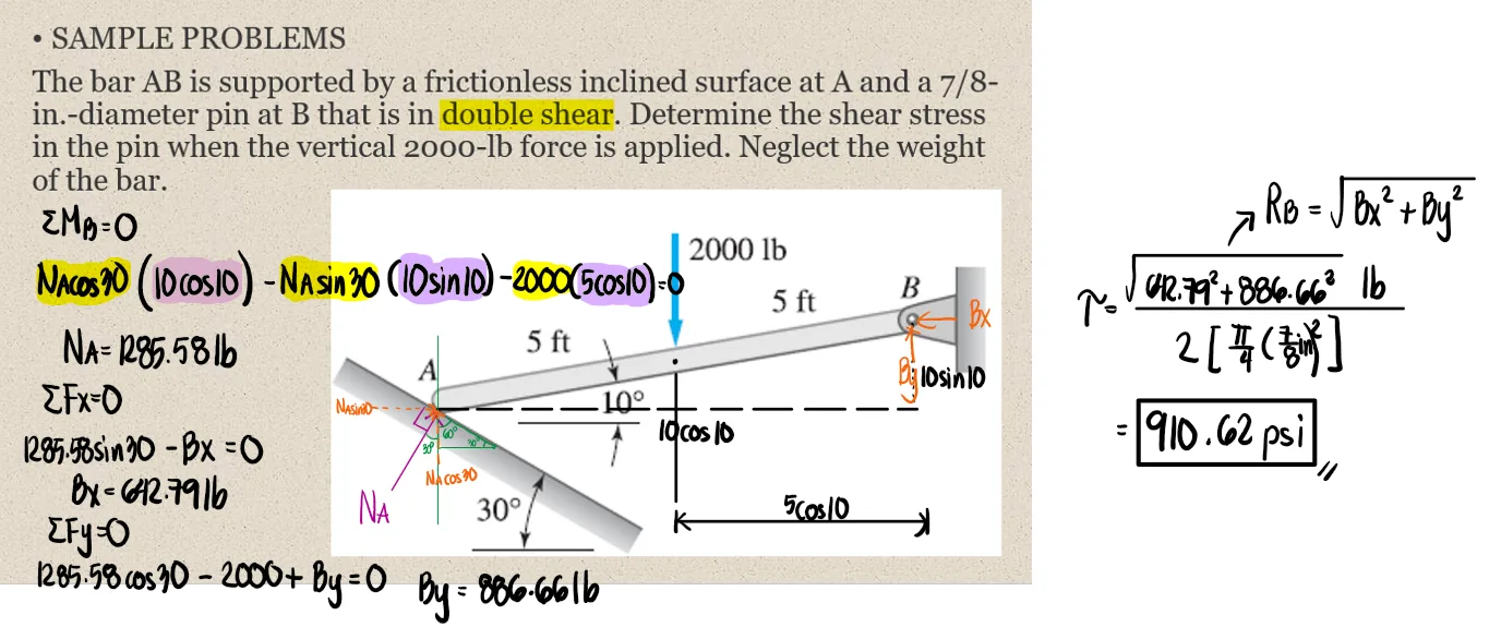Simple Stresses (Axial, Shear, and Bearing Stresses) | Mechanics of Deformable Bodies – Problem 25: Bar AB Supported by a Frictionless Inclined Surface – Diagram