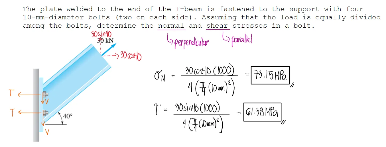 Simple Stresses (Axial, Shear, and Bearing Stresses) | Mechanics of Deformable Bodies – Problem 28: Plate Welded to the I-Beam Fastened by Four Bolts – Diagram