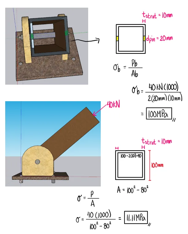 Simple Stresses (Axial, Shear, and Bearing Stresses) | Mechanics of Deformable Bodies – Problem 30: Square Hollow Steel Strut Pin Connected to Two Gusset Plates – Diagram