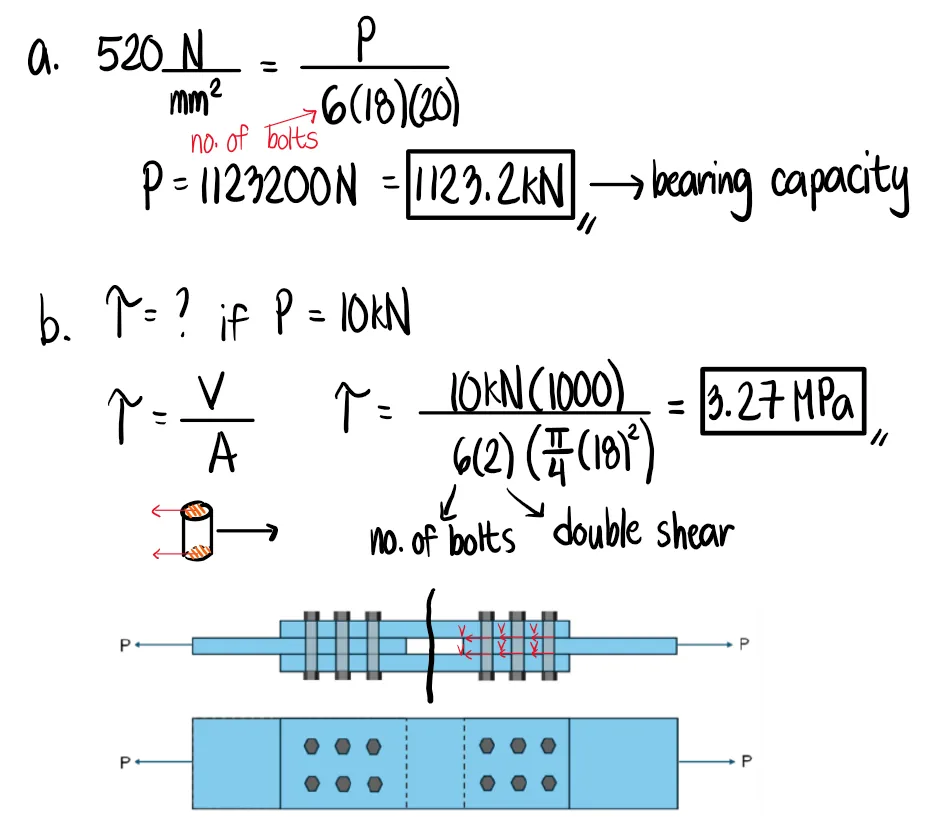 Simple Stresses (Axial, Shear, and Bearing Stresses) | Mechanics of Deformable Bodies – Problem 32: Butt Connection | Bearing Capacity and Shear Stress – Diagram