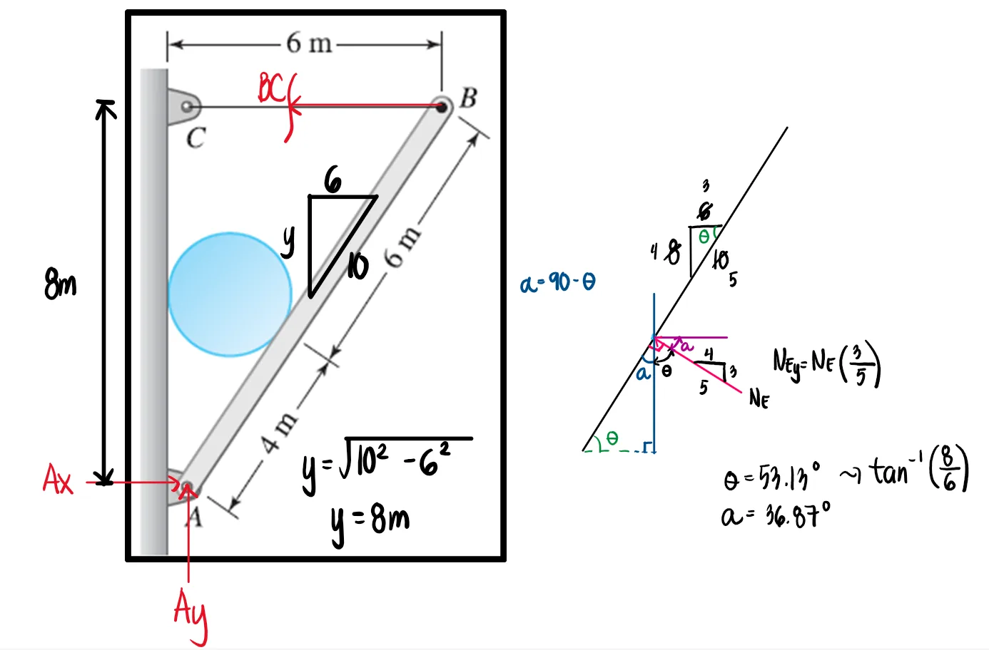 Simple Stresses (Axial, Shear, and Bearing Stresses) | Mechanics of Deformable Bodies – Problem 8: Mass of Heaviest Cylinder Placed between a Bar and a Wall – Diagram